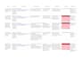 manually test your website and report bugs